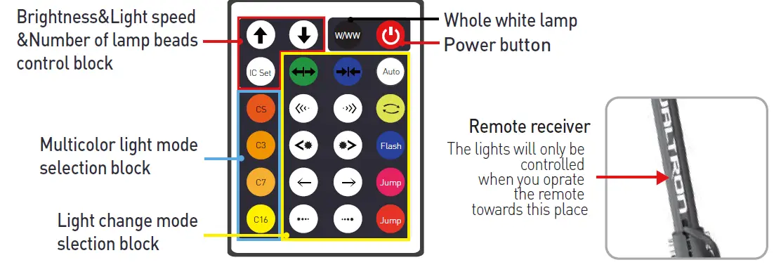 DUALTRON-Spider-2-Electric-Scooter-12