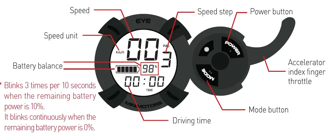 DUALTRON-Spider-2-Electric-Scooter-20