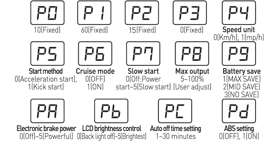 DUALTRON-Spider-2-Electric-Scooter-22