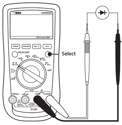 TTIDM1000VAR Auto-Ranging Multimeter - 7