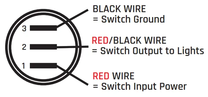 RIGID D Series D SS Driving Surface Mount - Top of Switch