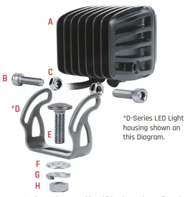 RIGID D Series D SS Driving Surface Mount - housing