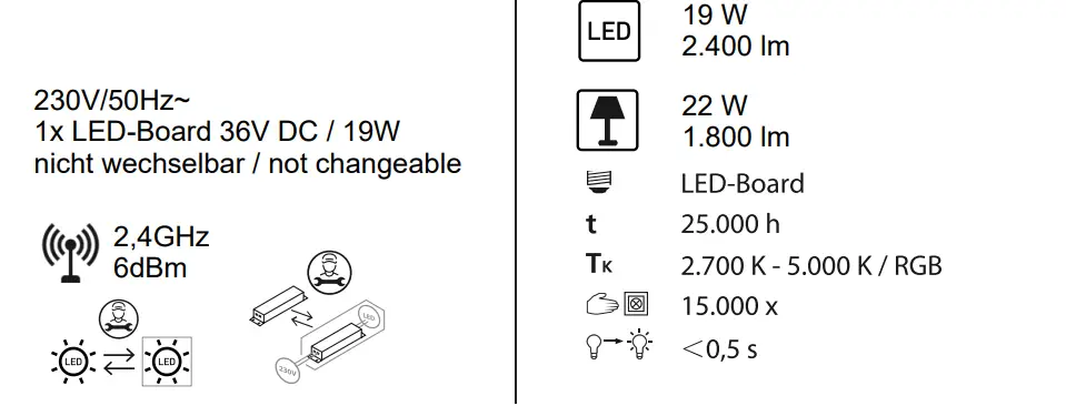 Paul-Neuhaus-8286-LED-Ceiling-Light-FIG-1
