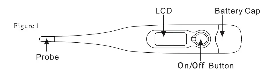 INSTANT Digital Thermometer -