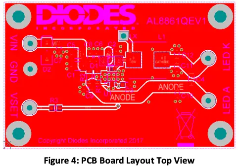Figure 4 PCB Board Layout Top View