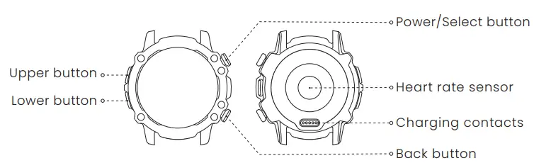 amazfit Vienna Smart Watch-fig3