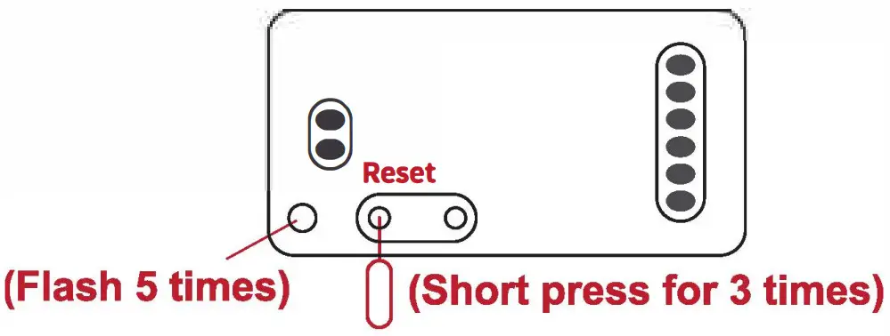 GLEDOPTO GL CM 1 002 5 In 1 Smart Led Controller - Figure 3