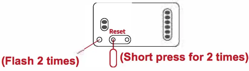 GLEDOPTO GL CM 1 002 5 In 1 Smart Led Controller - Figure 5