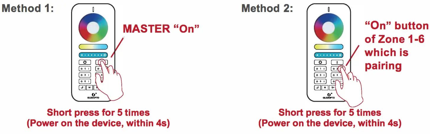 GLEDOPTO GL CM 1 002 5 In 1 Smart Led Controller - Figure 8