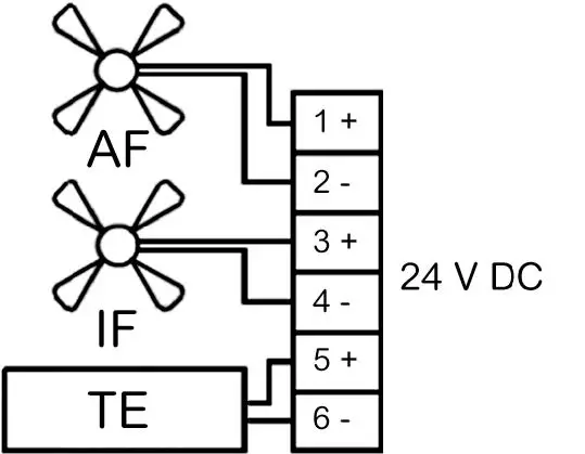SEIFERT-3152305-24V-510-BTU-Peltier-Control-Cabinet-05