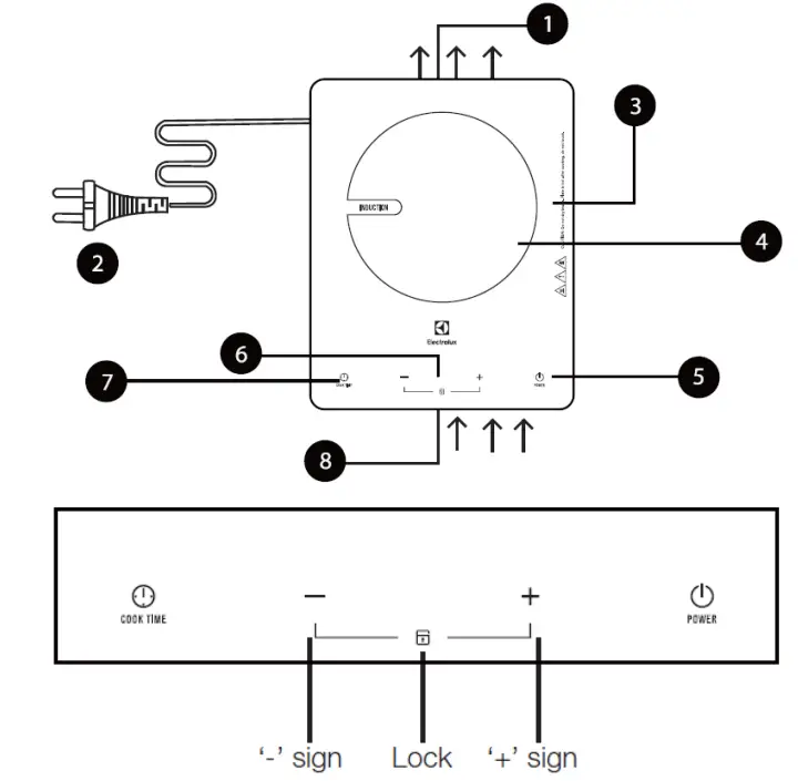 Electrolux ETD29KC Portable Induction Cooker - parts 1