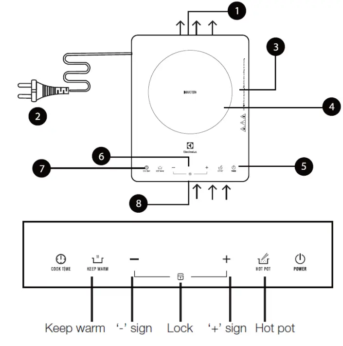 Electrolux ETD29KC Portable Induction Cooker - parts
