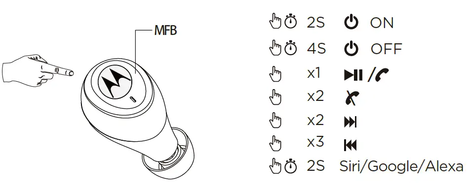 motorola-Motobuds -Charge-Wireless-Earbuds-05