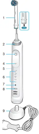 Oral-B 8000 Electric Toothbrush Bluetooth Connectivity FIG (1)