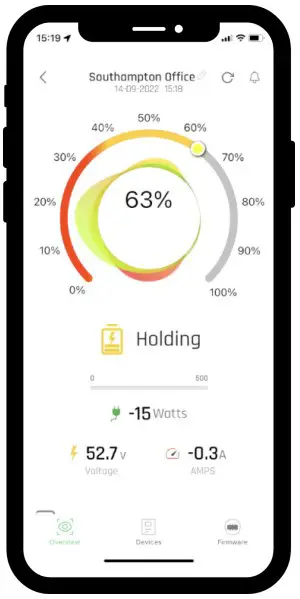 Connection instruction