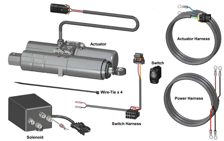 SUPERATV-HC-U-001-EPR-Actuator-FIG-1