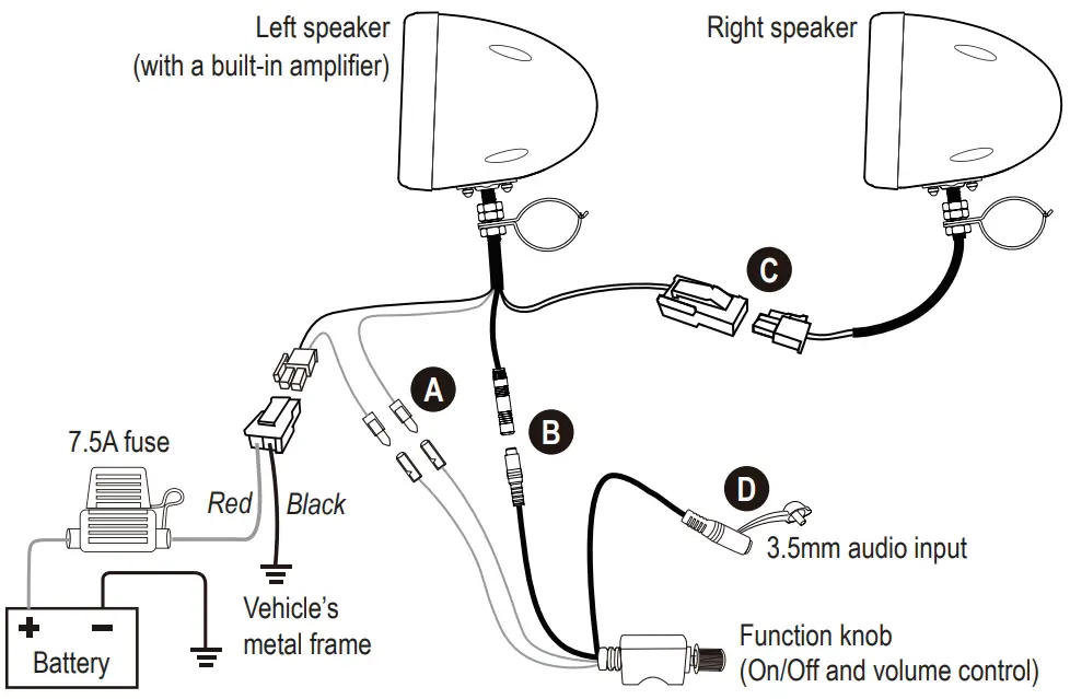 Wiring Overview