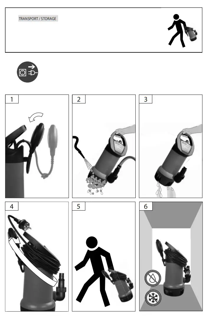 Gude GS, GSX Series Submersible Pump for Dirty Water - Figure 10