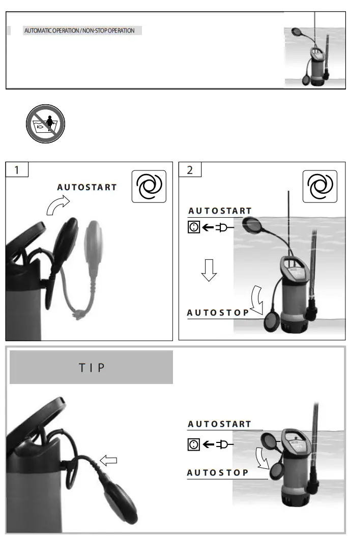 Gude GS, GSX Series Submersible Pump for Dirty Water - Figure 8