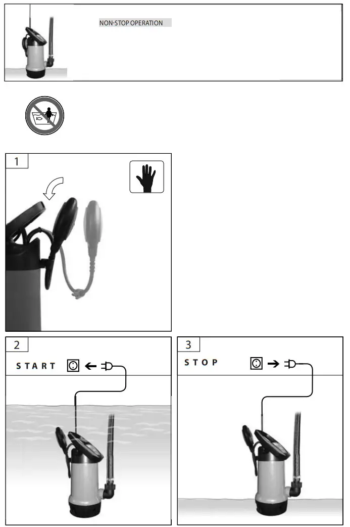 Gude GS, GSX Series Submersible Pump for Dirty Water - Figure 9
