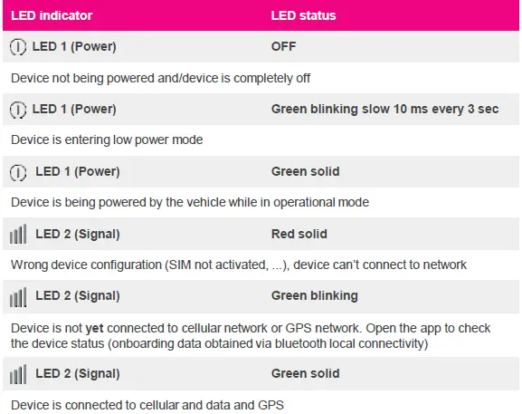 T-Mobile-SD-7000T-SyncUp-Drive-02