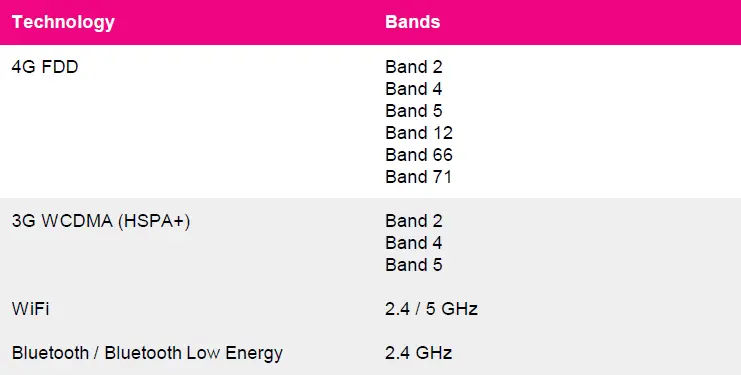 T-Mobile-SD-7000T-SyncUp-Drive-07