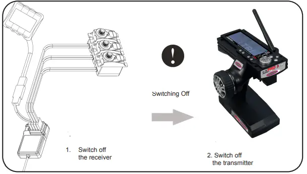 JAMARA-CCX-Pro-2-4-GHz-Transmitter-fig-10