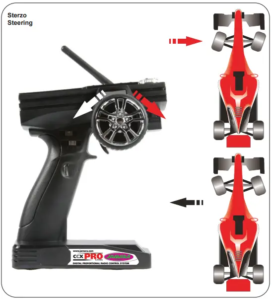 JAMARA-CCX-Pro-2-4-GHz-Transmitter-fig-21