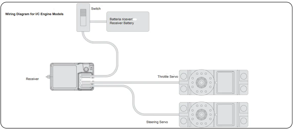 JAMARA-CCX-Pro-2-4-GHz-Transmitter-fig-5