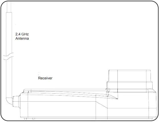 JAMARA-CCX-Pro-2-4-GHz-Transmitter-fig-6