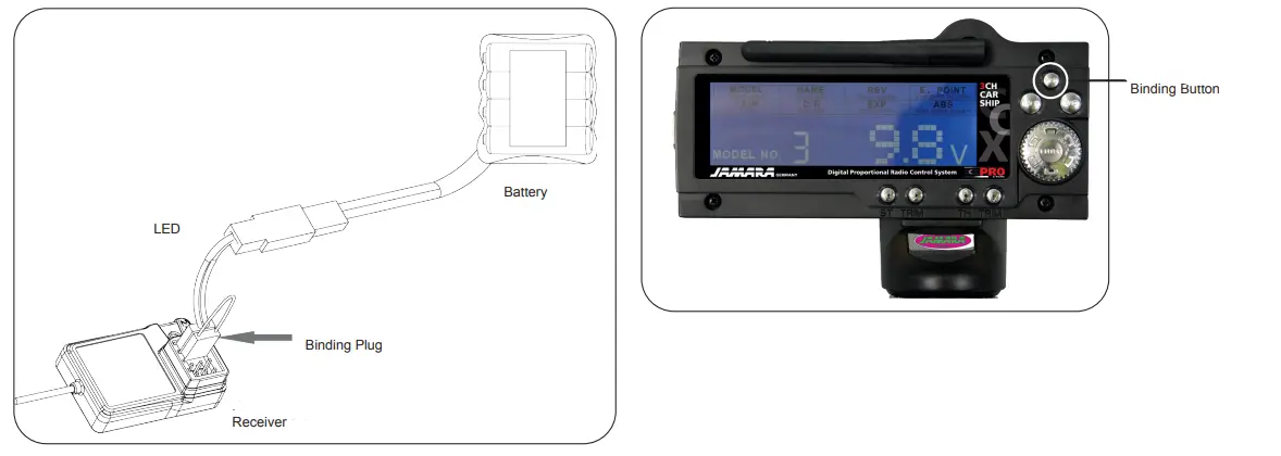JAMARA-CCX-Pro-2-4-GHz-Transmitter-fig-7