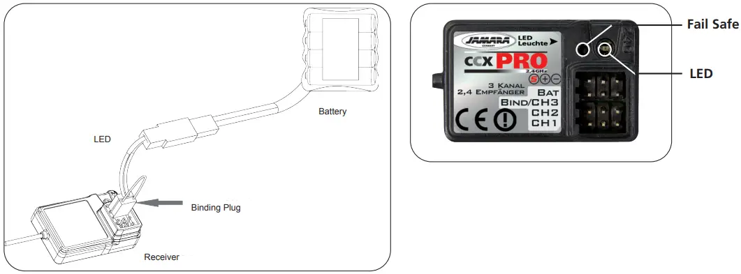 JAMARA-CCX-Pro-2-4-GHz-Transmitter-fig-8
