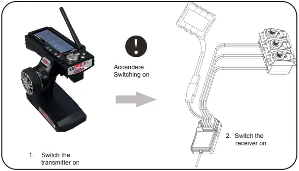 JAMARA-CCX-Pro-2-4-GHz-Transmitter-fig-9