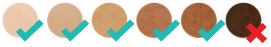 SMOOTHSKIN bare Ultrafast IPL Laser Permanent - CONTRAINDICATIONS