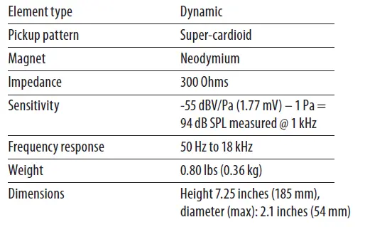 TC HELICON-MP-85-Natural-Response-Vocal-Microphone-with-Mic-Control-fig-4