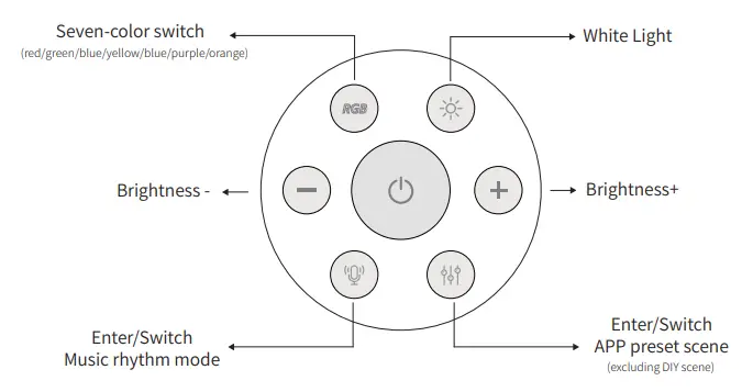Lights-JSK-P22-Dual-Mode-Symphony-Wall-Light-Fig-29