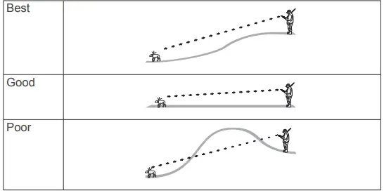 Garmin Alpha 200i Dog Tracking Handheld-15