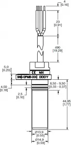 Figure 6. SNG-QPMB-000 Mounting Dimensions - 3b