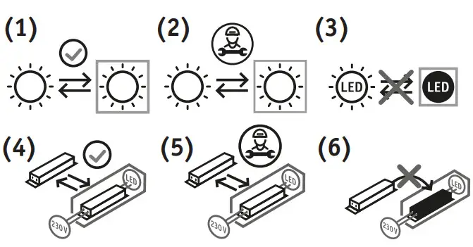 Paulmann 705.13 SimpLED Motion LED Strip Light - Figure 4