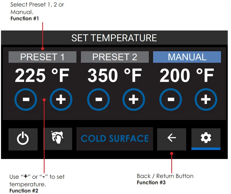 Evo America 10 0340 40E 40 Inch Electric Countertop Smart Griddle - Figure 4