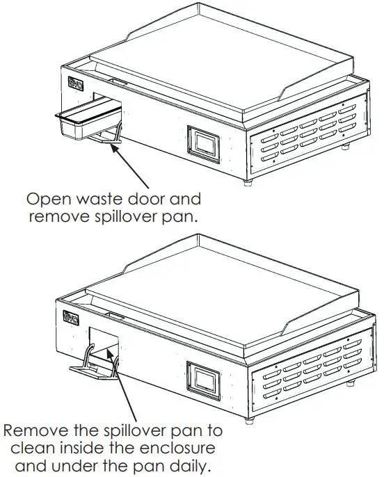 Evo America 10 0340 40E 40 Inch Electric Countertop Smart Griddle - Figure 7