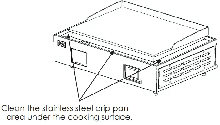 Evo America 10 0340 40E 40 Inch Electric Countertop Smart Griddle - Figure 8