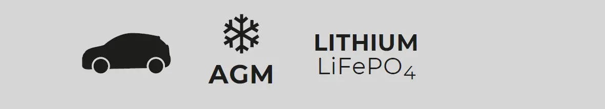 NDS SCM25 Universal Battery Charger 11