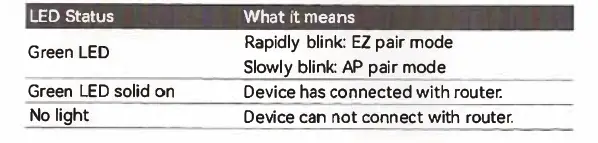 plenti-SOLAR-PC321-TY-Single 3-Phase-Power-Clamp-fig- 21