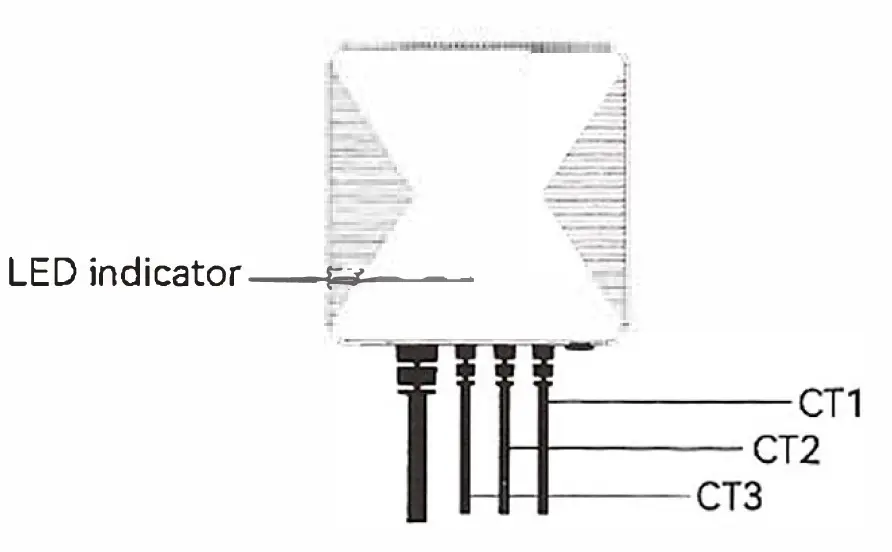 plenti-SOLAR-PC321-TY-Single 3-Phase-Power-Clamp-fig- (3)