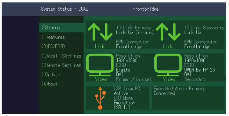 kvm tec KT 8113 MasterEASY Single in Fiber - fig4