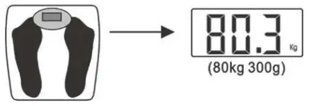VIVAX PS 180 BZ Digital Personal Scale - icon2