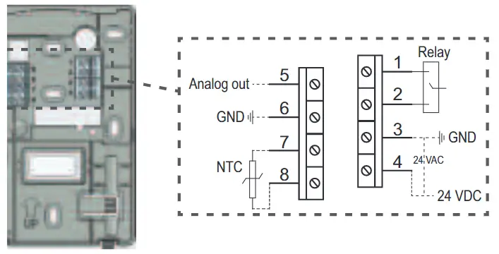 Honeywell C7263 CO2 Sensors - FIG3