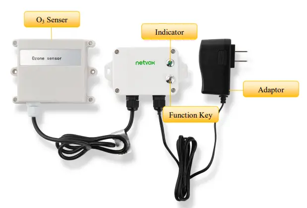 netvox-R718PA3-Wireless-O3-Sensor-fig-1
