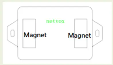 netvox-R718PA3-Wireless-O3-Sensor-fig-2